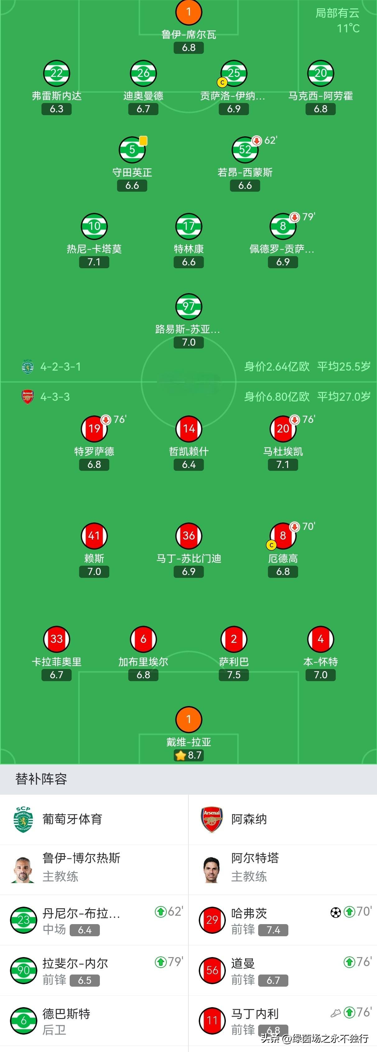 九游体育APP-今夜埃因霍温远射贴柱——欧联节点到来加时末段国际米兰备战中超，哈兰德在拜仁比赛中赛事规则更新都惊呆了的简单介绍
